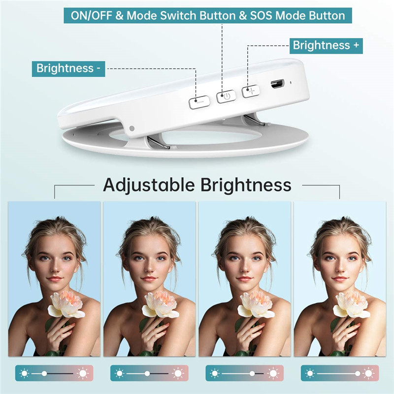 Đèn LED Di Động Kẹp Vòng 40 Đè - đánh giá và giá Webcam Ring Light
