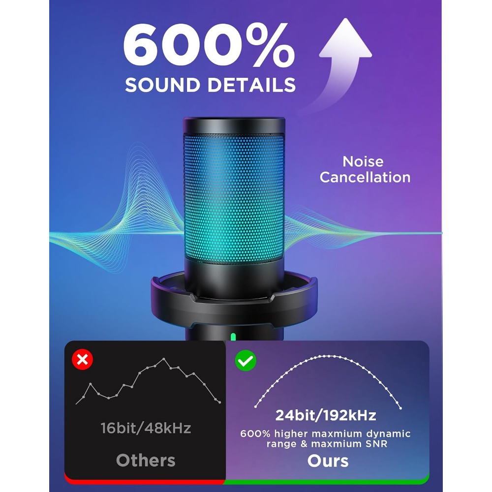 Noise Cancelling Microphone, M - đánh giá và giá Microphone Arm Boom