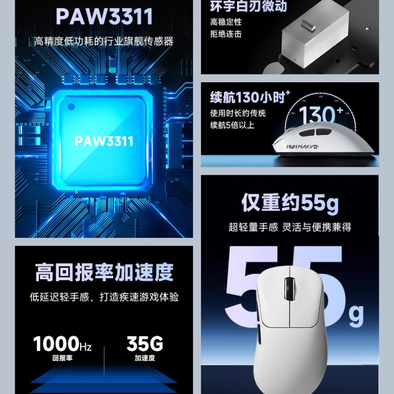 Fire Silver Fox HYH MAX V6+ Wi - đánh giá và giá Esports Gaming Free Fire