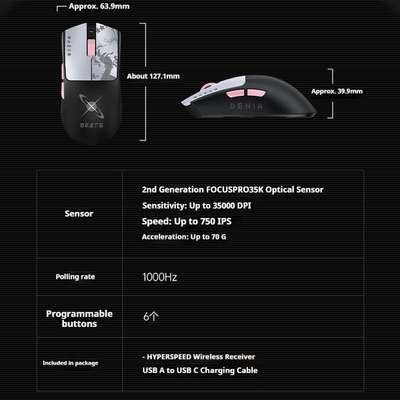 Razer Viper V3 Pro SE x Wuther - đánh giá và giá Esports Gaming Brands