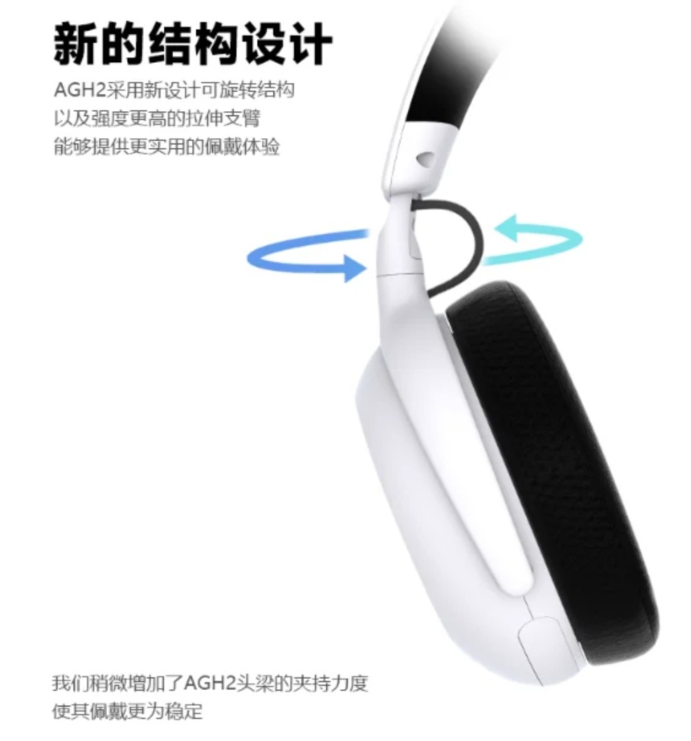 IMECOO AGH2 Head Mounted Espor - đánh giá và giá Esports Gaming Platform