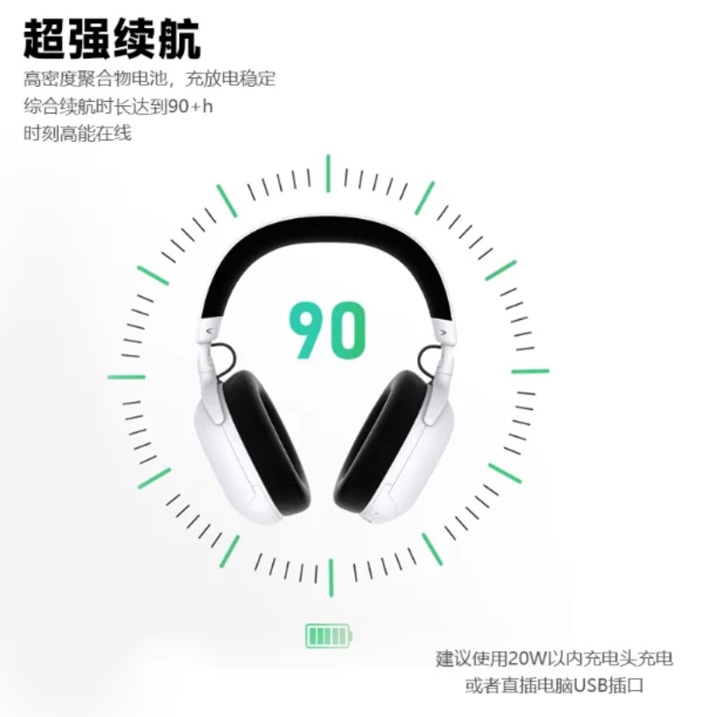 IMECOO AGH2 Head Mounted Espor - đánh giá và giá Esports Gaming Platform