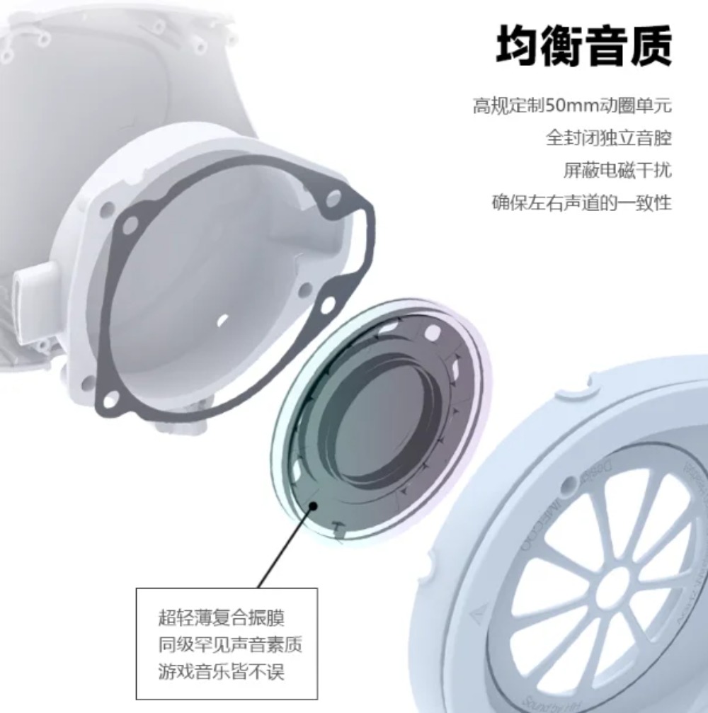 IMECOO AGH2 Head Mounted Espor - đánh giá và giá Esports Gaming Platform