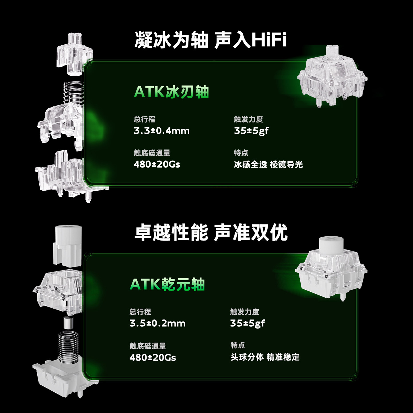 Atk Gear Rs6 Air Magnetic Axis - đánh giá và giá Esports Gamers