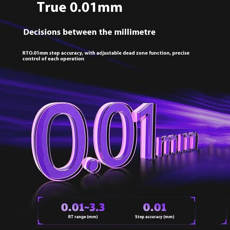 Madlions NANO 68/68 PRO Magnet - đánh giá và giá Esports Gaming Zone