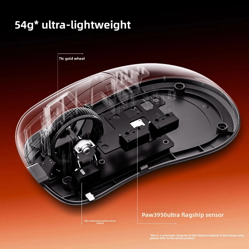 ATK Z1V2 Ultimate PAW3950Ultra - đánh giá và giá Esports Gamers