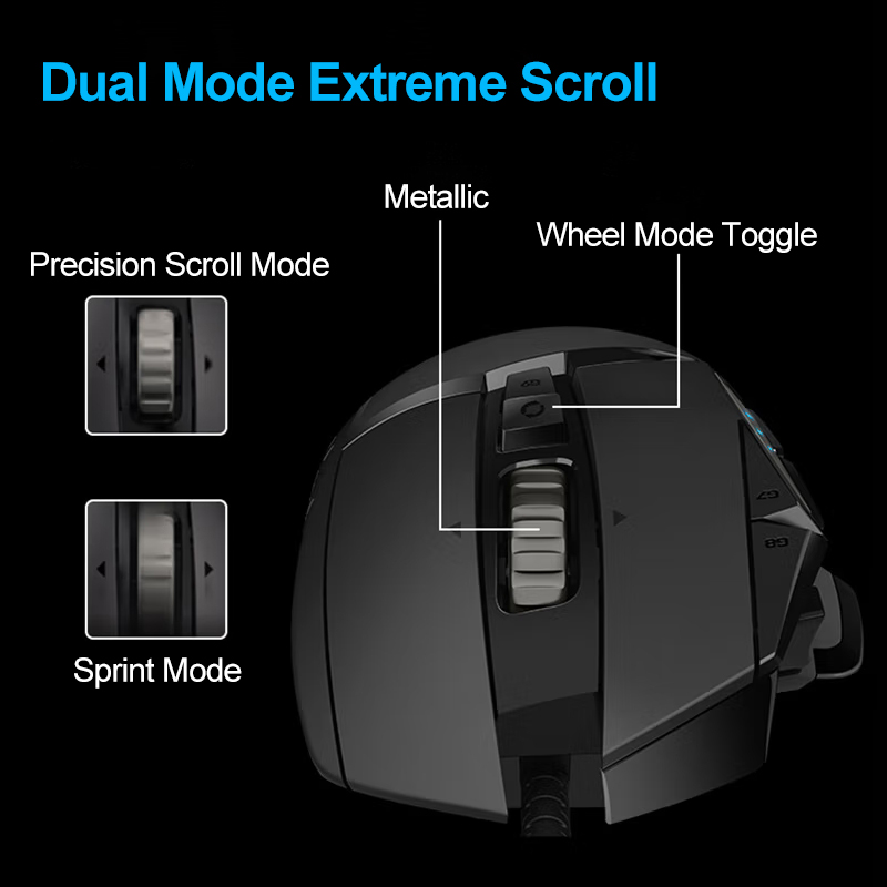 Logitech G502 HERO Gaming Mous - đánh giá và giá Esports Gaming Mouse Weight Adjustable