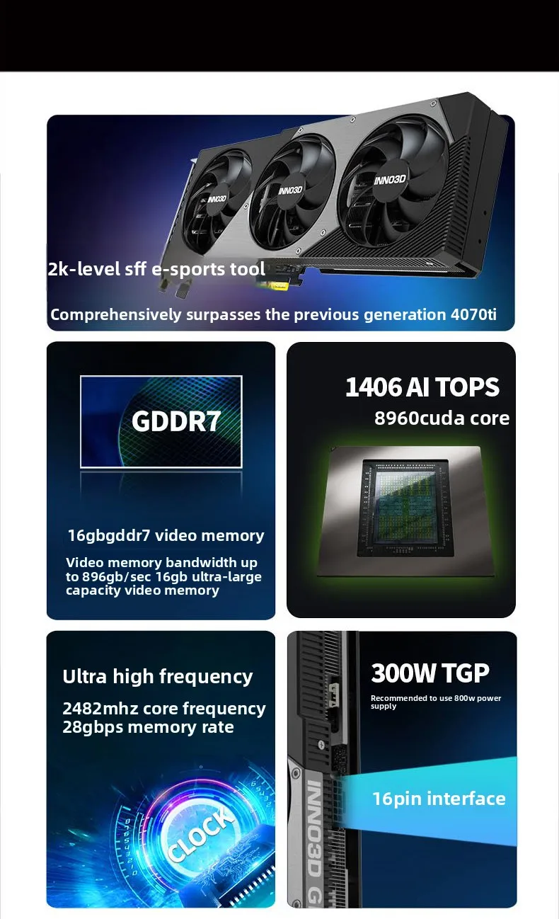 RTX5070Ti graphics card gaming - đánh giá và giá Esports Gaming Brands