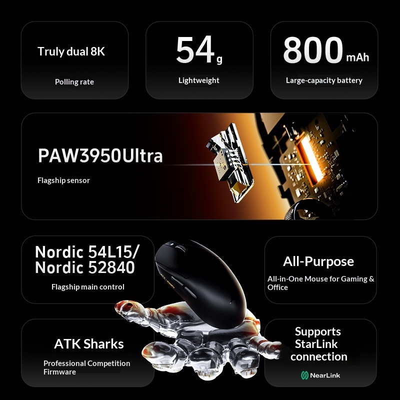 ATK Dragonfly A9 Wireless Mous - đánh giá và giá Esports Gaming Platform