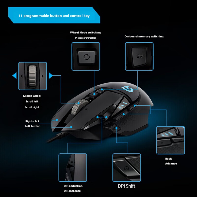 Logitech G502 HERO Dominator W - đánh giá và giá Esports Gaming Mouse Weight Adjustable