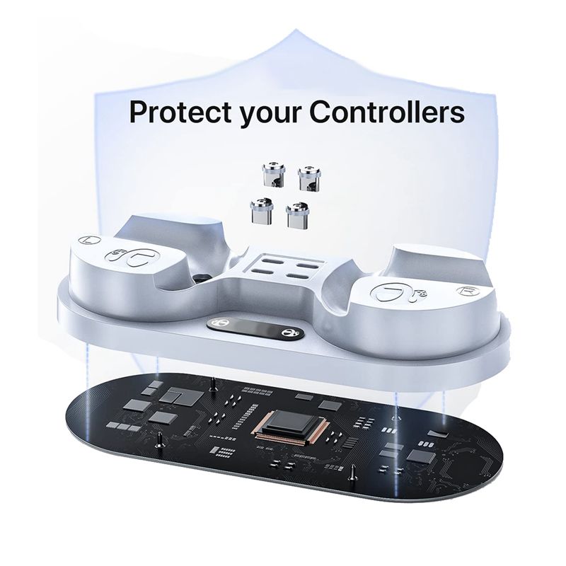 AS62 For PS VR2 Sense Controll - đánh giá và giá Controller Charging Stand