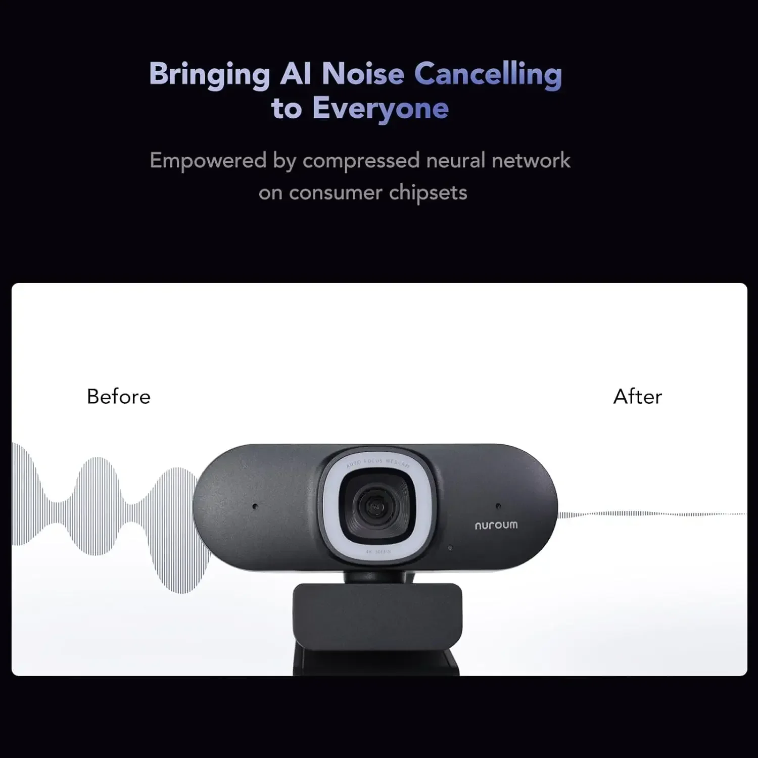 NUROUM V32AFL 4K webcam with m - đánh giá và giá Webcam Ring Light