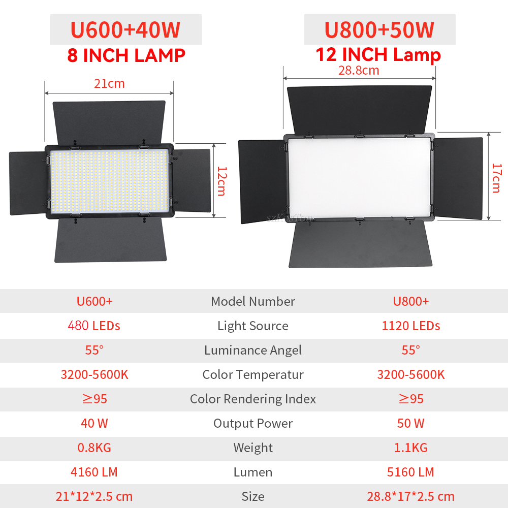 U800 U600 Đèn LED Chụp Ảnh Phò - đánh giá và giá Webcam Ring Light